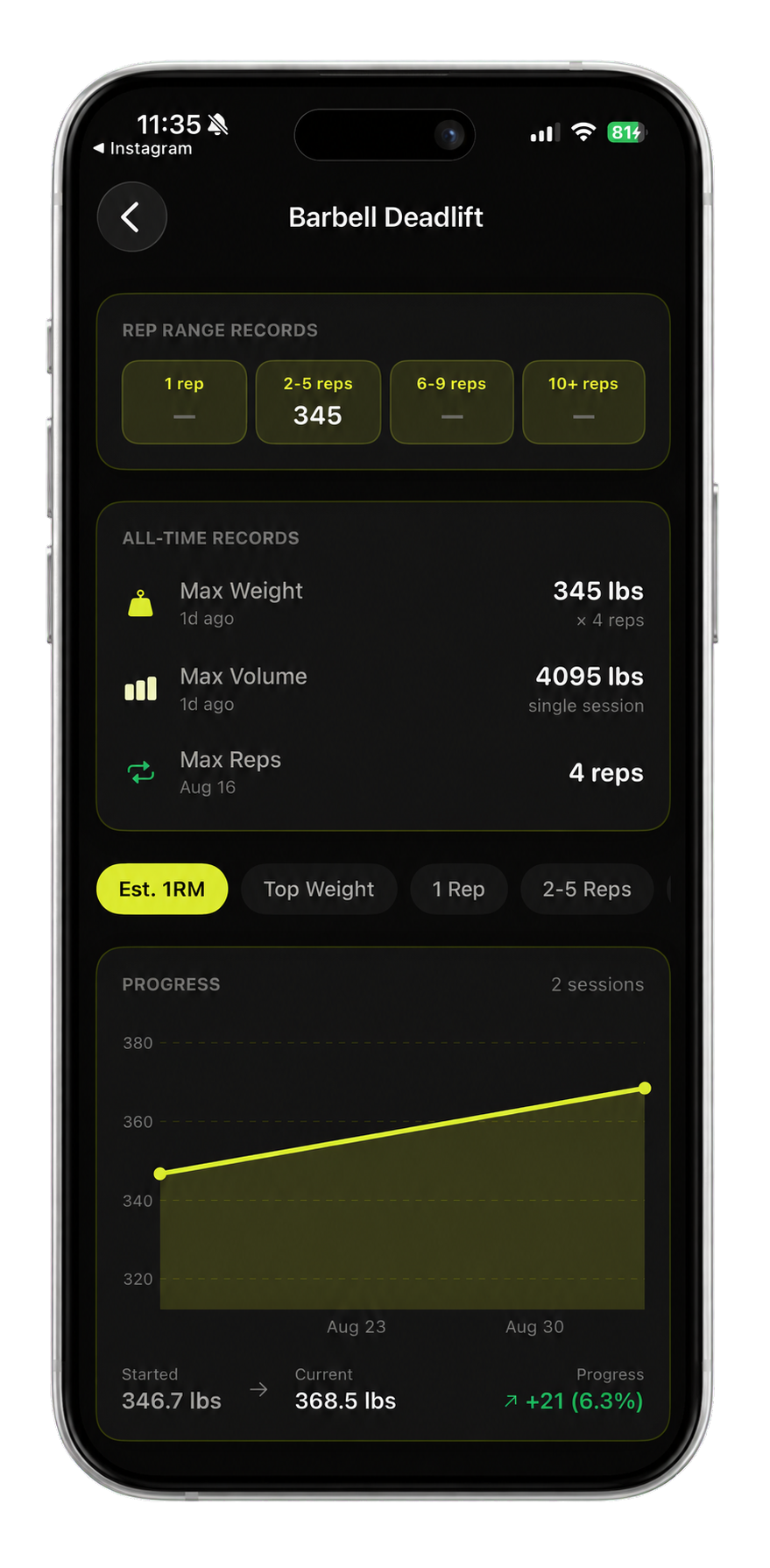 Thrise exercise records showing personal bests and a strength progress chart