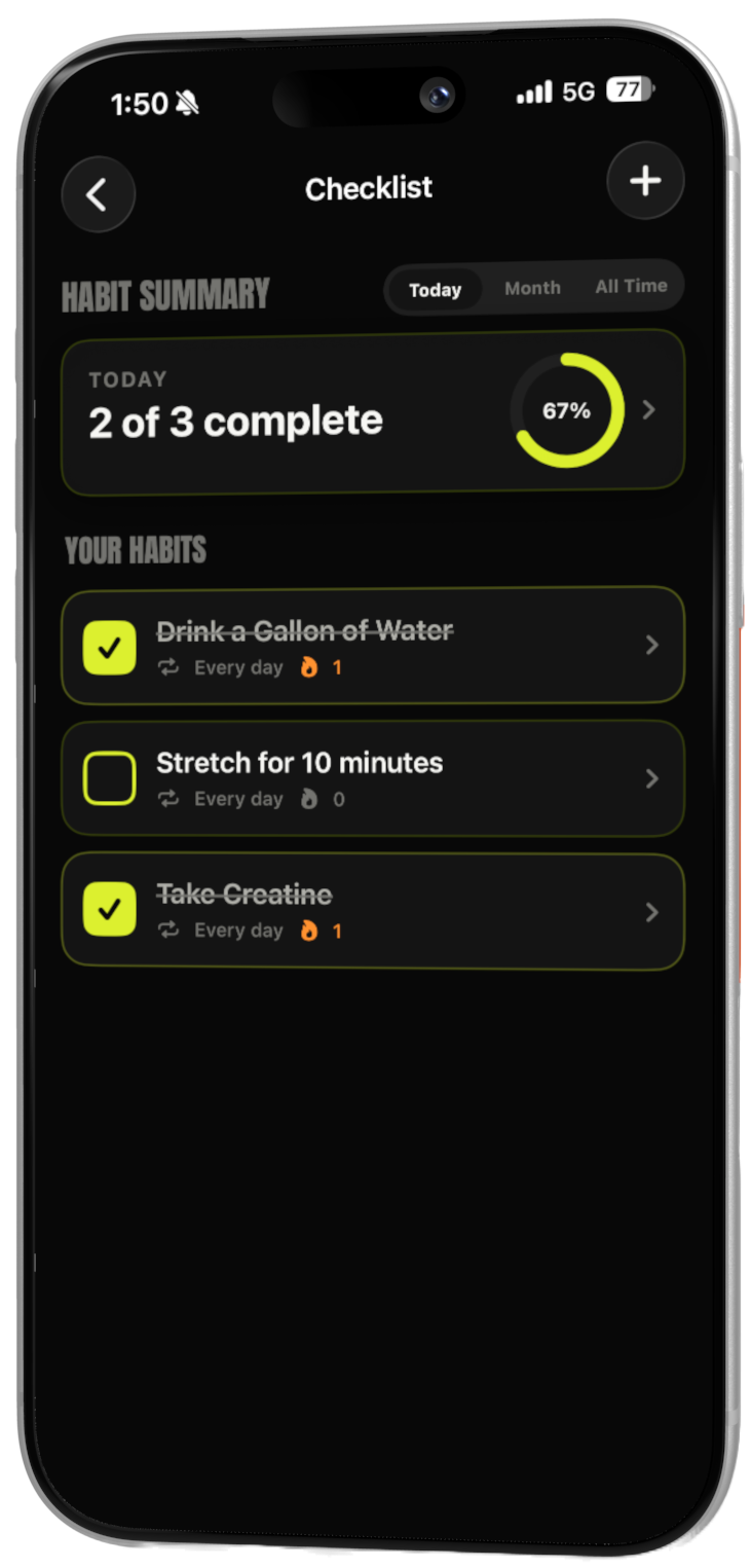 The Thrise Checklist showing custom scheduled habits and completion progress